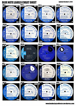 THE BLUE NOTE LABEL AT 75 (2014): Vision, visuals and visionaries